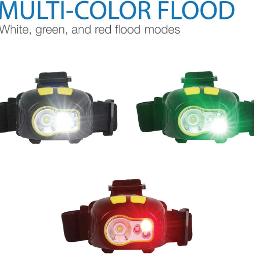 Lux Pro LED Headlamp 300 Lumens