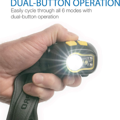 Lux Pro LED Headlamp 300 Lumens